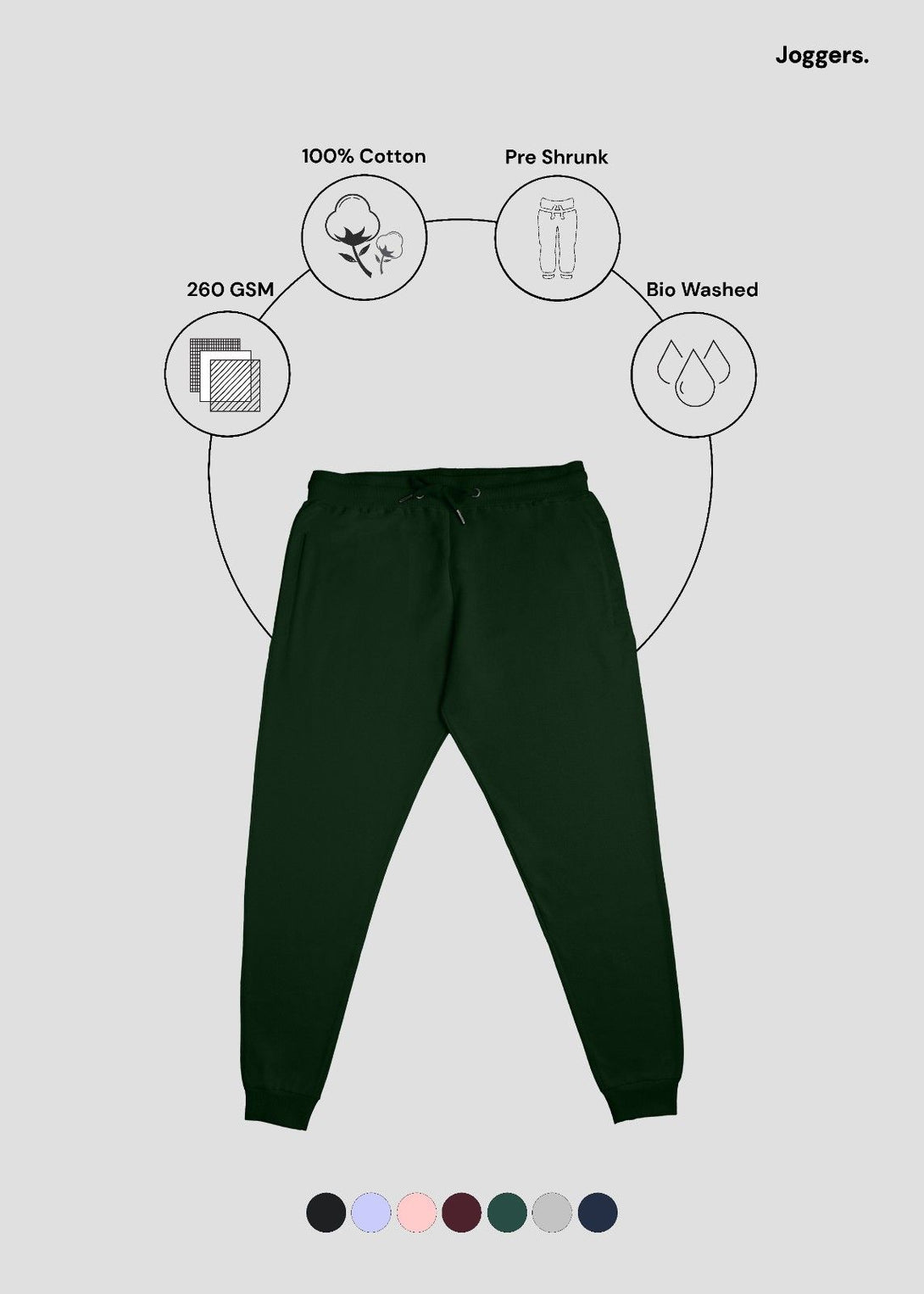 Green jogger pants with fabric information icons on a light gray background